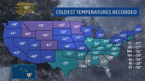 current lowest temperature in the united states|coldest place in usa tonight.